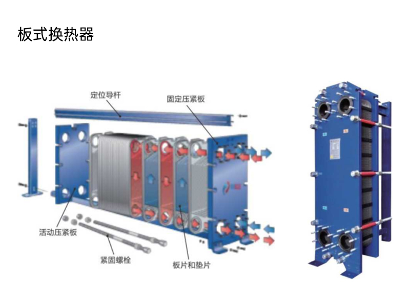 板式换热器